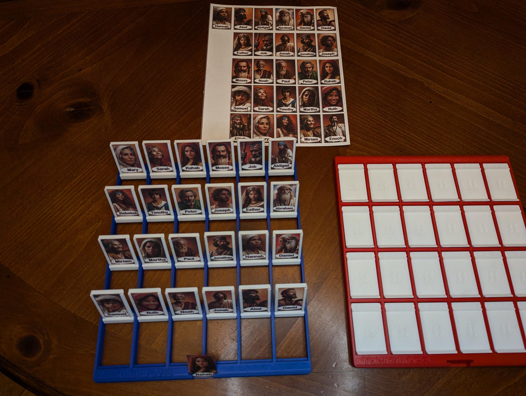 JW Bible Character Guessing Game, Faithful Faces, Theocratic Family Worship or Game Night Activity