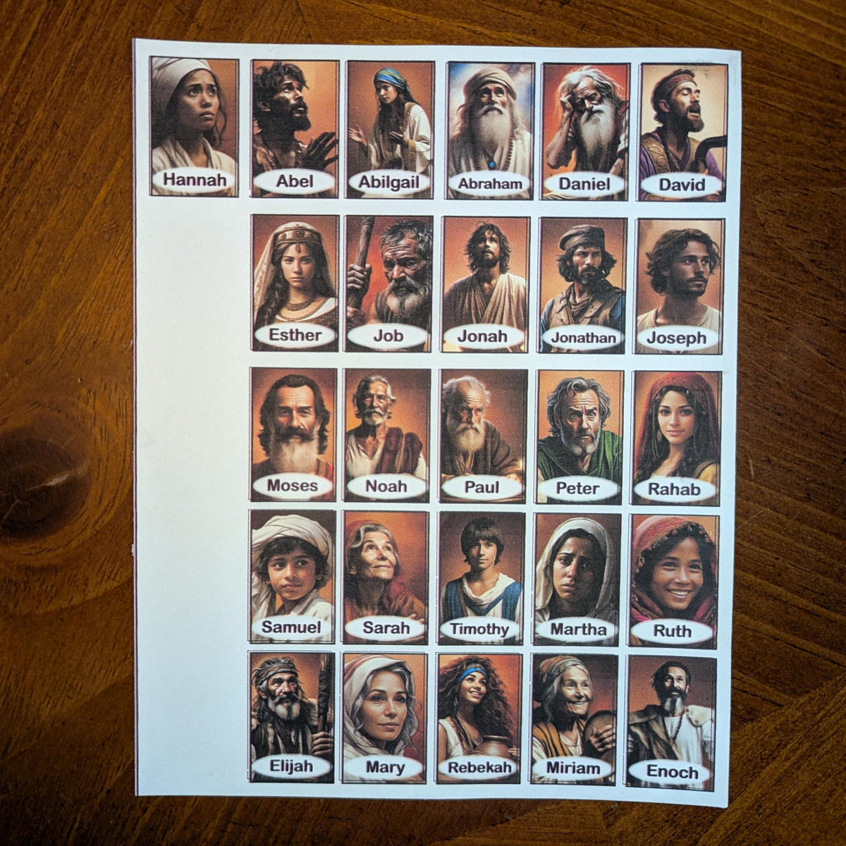 JW Bible Character Guessing Game, Faithful Faces, Theocratic Family Worship or Game Night Activity